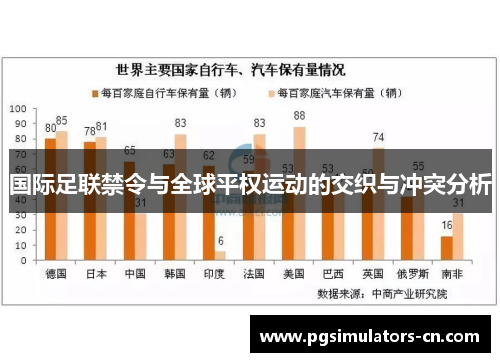 国际足联禁令与全球平权运动的交织与冲突分析