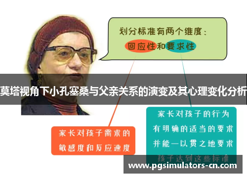 莫塔视角下小孔塞桑与父亲关系的演变及其心理变化分析