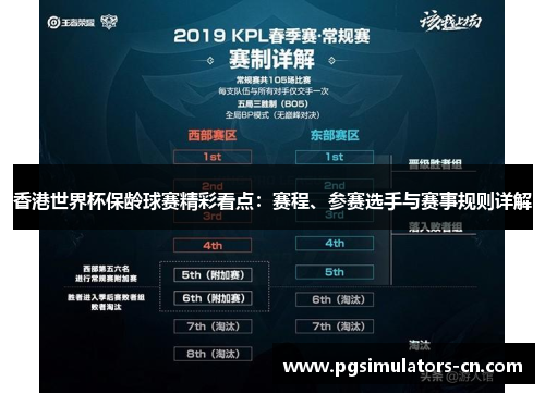 香港世界杯保龄球赛精彩看点:赛程、参赛选手与赛事规则详解 香港世界杯保龄球赛精彩看点:赛程、参赛选手与赛事规则详解