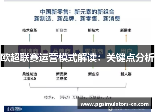 欧超联赛运营模式解读：关键点分析