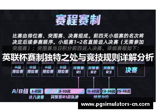 英联杯赛制独特之处与竞技规则详解分析