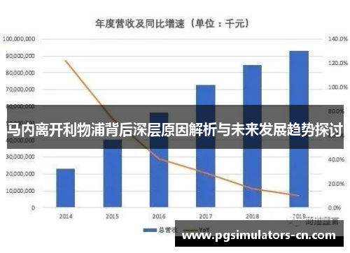 马内离开利物浦背后深层原因解析与未来发展趋势探讨 马内离开利物浦背后深层原因解析与未来发展趋势探讨