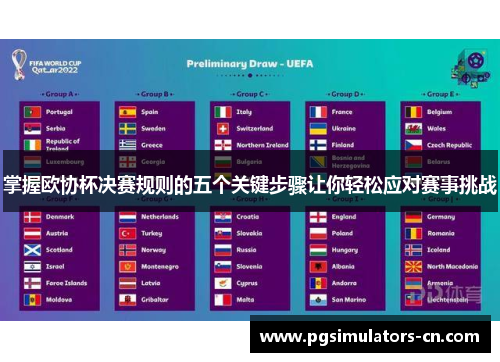 掌握欧协杯决赛规则的五个关键步骤让你轻松应对赛事挑战
