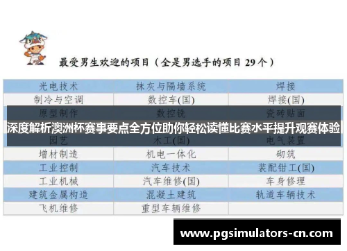 深度解析澳洲杯赛事要点全方位助你轻松读懂比赛水平提升观赛体验 深度解析澳洲杯赛事要点全方位助你轻松读懂比赛水平提升观赛体验