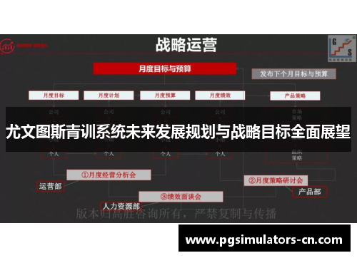 尤文图斯青训系统未来发展规划与战略目标全面展望