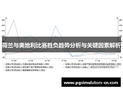 荷兰与奥地利比赛胜负趋势分析与关键因素解析
