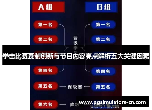 拳击比赛赛制创新与节目内容亮点解析五大关键因素