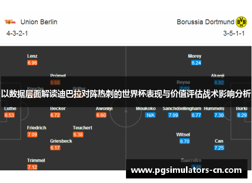 以数据层面解读迪巴拉对阵热刺的世界杯表现与价值评估战术影响分析