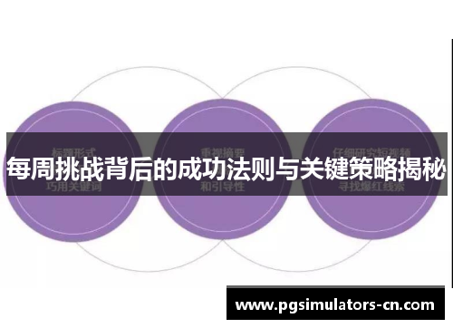 每周挑战背后的成功法则与关键策略揭秘 每周挑战背后的成功法则与关键策略揭秘