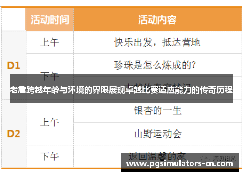 老詹跨越年龄与环境的界限展现卓越比赛适应能力的传奇历程 老詹跨越年龄与环境的界限展现卓越比赛适应能力的传奇历程