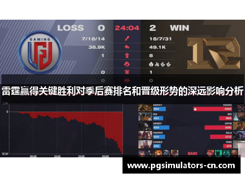 雷霆赢得关键胜利对季后赛排名和晋级形势的深远影响分析